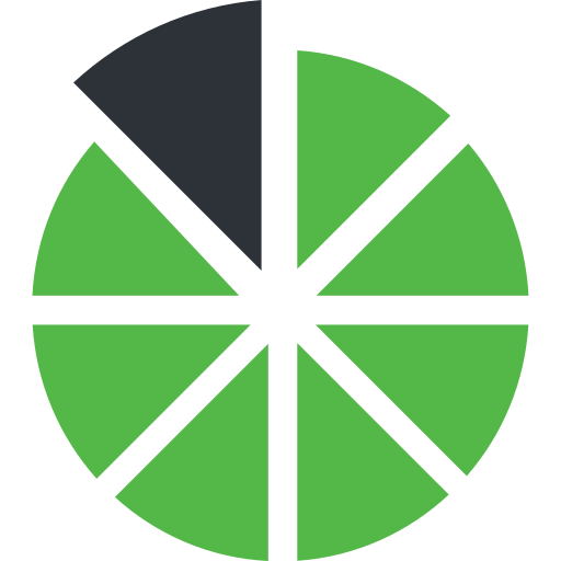 connectwise-brightgauge